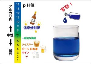 熊本県|人吉|温泉焼酎|アルカリ性|