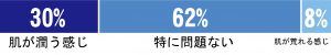 THANKS TO BLUE 77｜アンケート｜